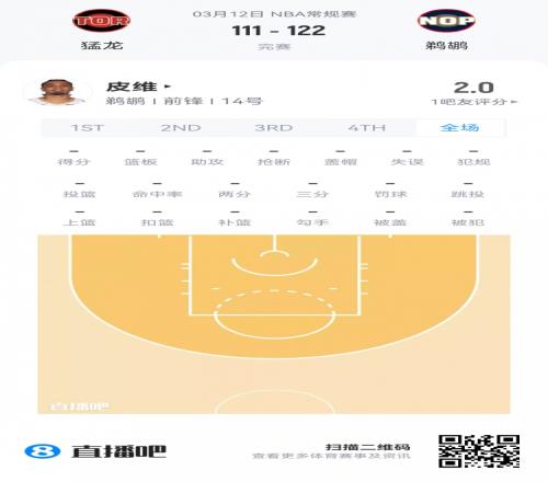 米兰表现不,小组晋级希,望渺茫,分分彩,彩票投注,高频彩票,快速开奖,彩票平台