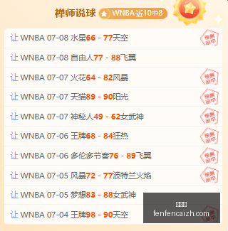 立陶宛女篮,对决瑞典,友谊赛四连,分分彩,彩票投注,高频彩票,快速开奖,彩票平台