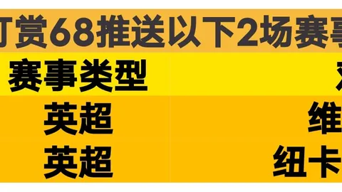 CBA本周回顾：浙江广厦持续领跑四强，南京同曦逼近晋级门槛