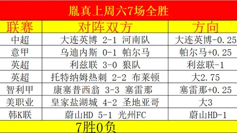 北九州向日葵对阵大分三神：日职乙第14轮专家质合推荐