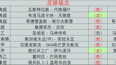 分分彩 044555 16