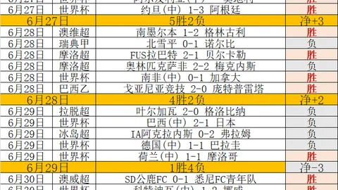 分分彩彩票投注突发变动结果已公布