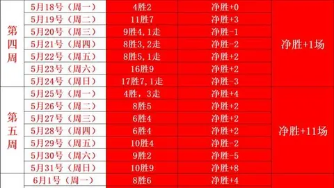 分分彩 044705 1